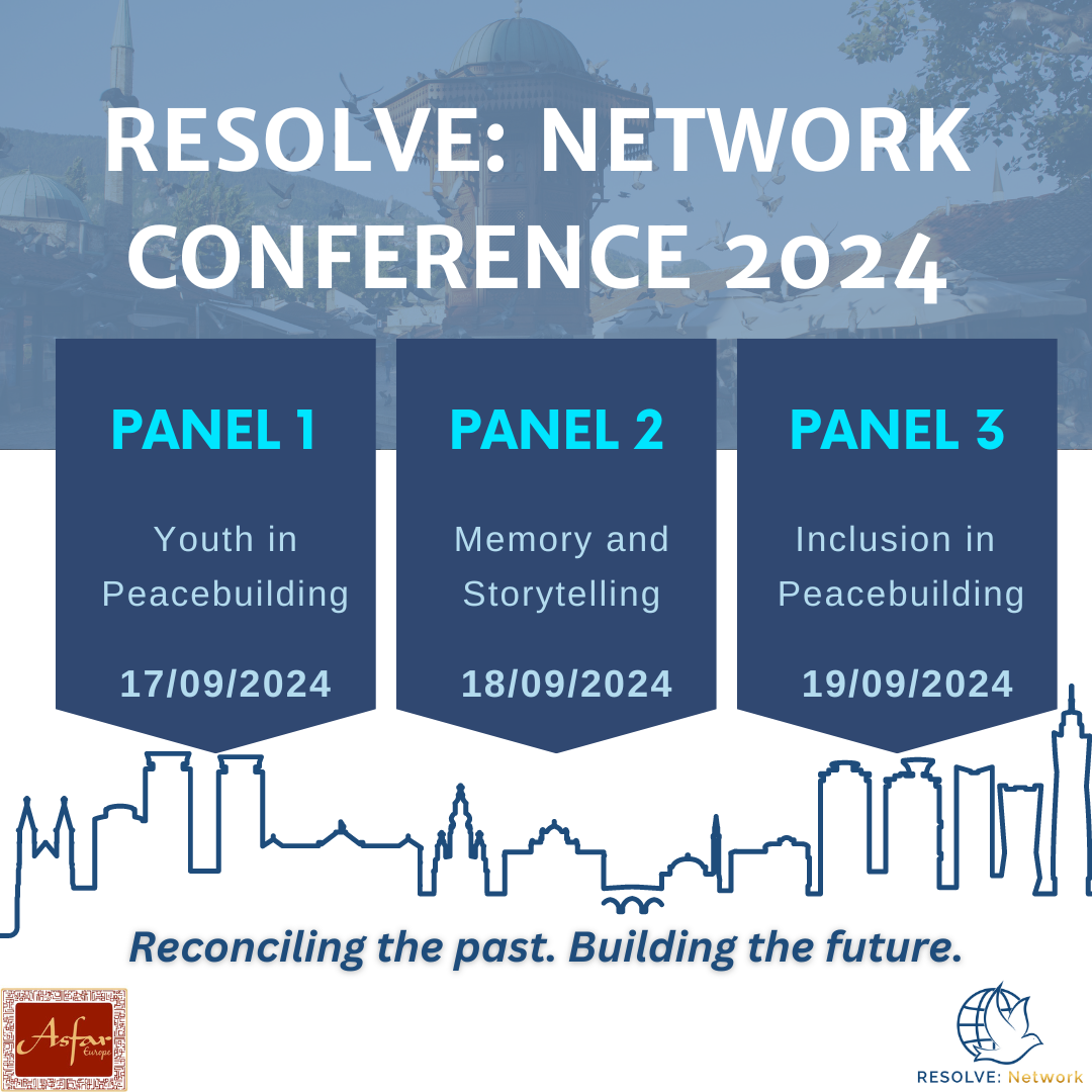RESOLVE: Network Conference – Panels Revealed - AsfarEurope